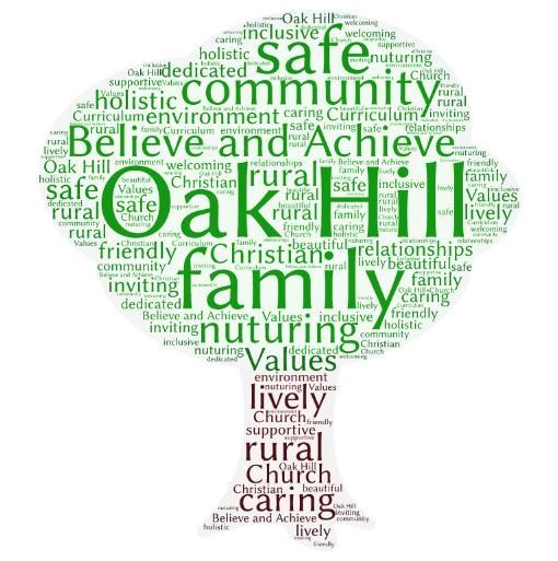 03 - Wordle Image of Oak Tree - HCCFA Access Only